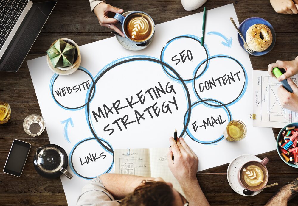 Marketing & Optimisation Plan setup by Strategic Media Partners