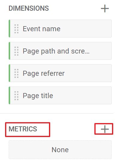 Step 7: Add the Event Count Metric